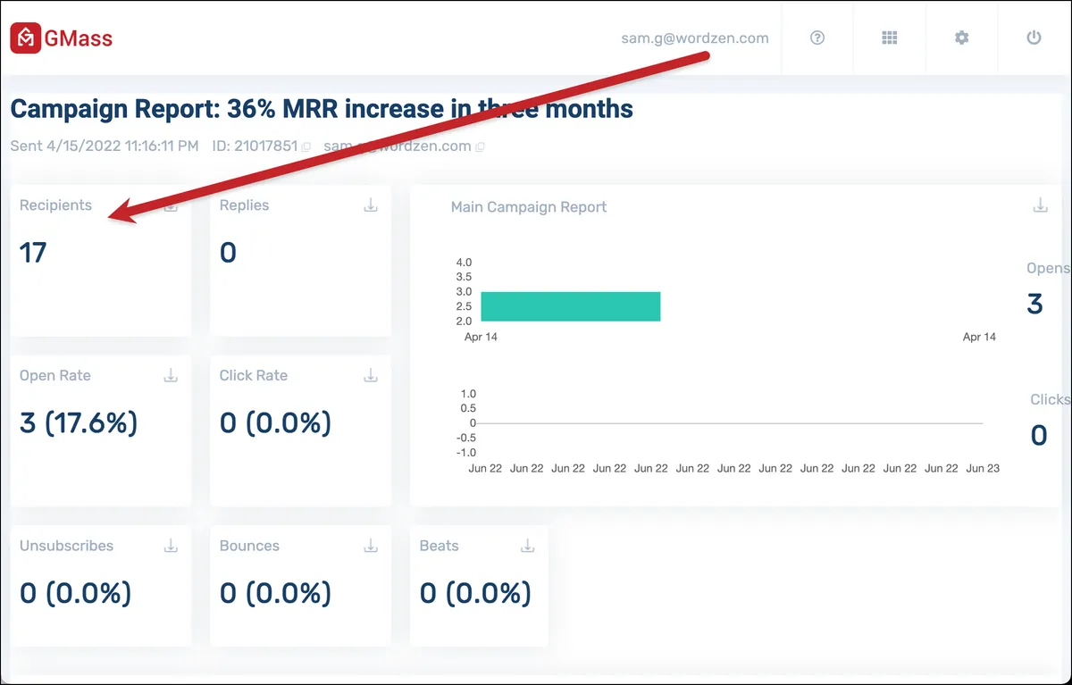 Your recipients in your campaign report