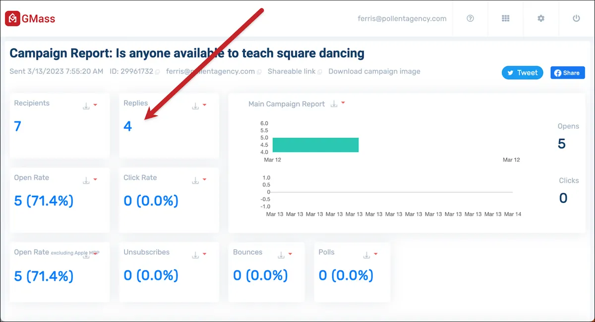 Replies in the web-based campaign report.