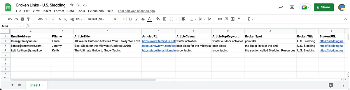 Google Sheet set up for this mail merge
