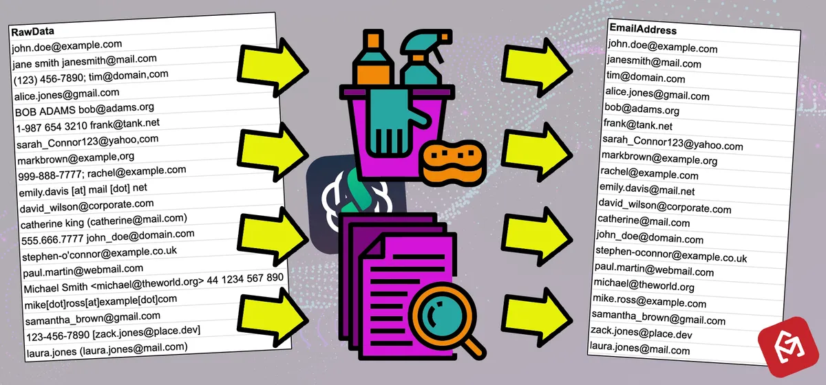 How to Quickly Clean Data & Extract Emails with GPT for Sheets