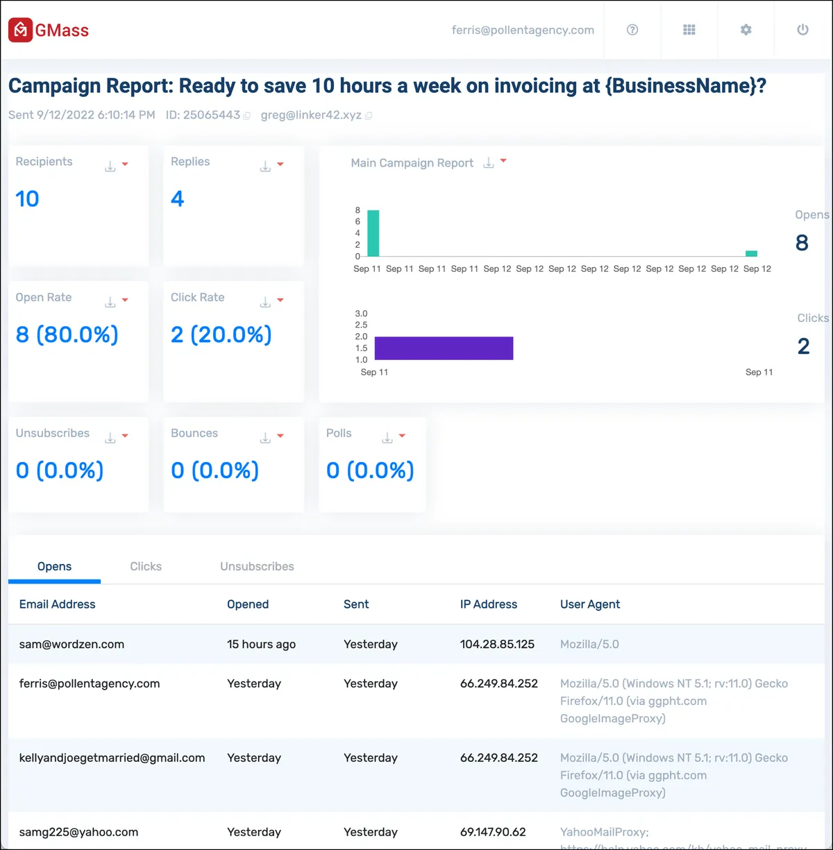 Sharable reports