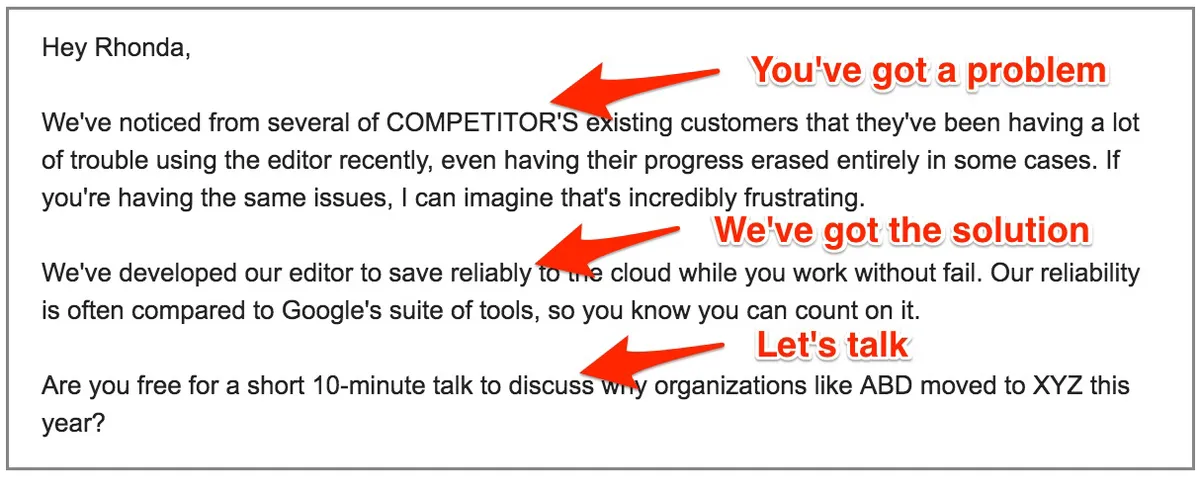cold prospecting email template