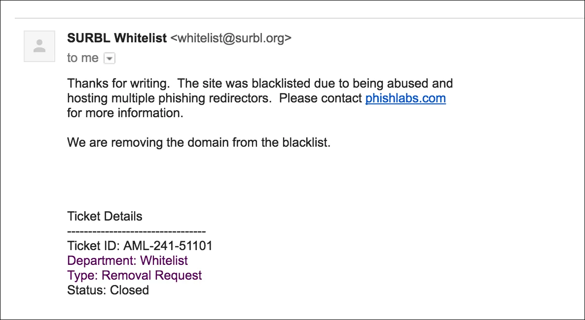 SURBL Whitelist Approved