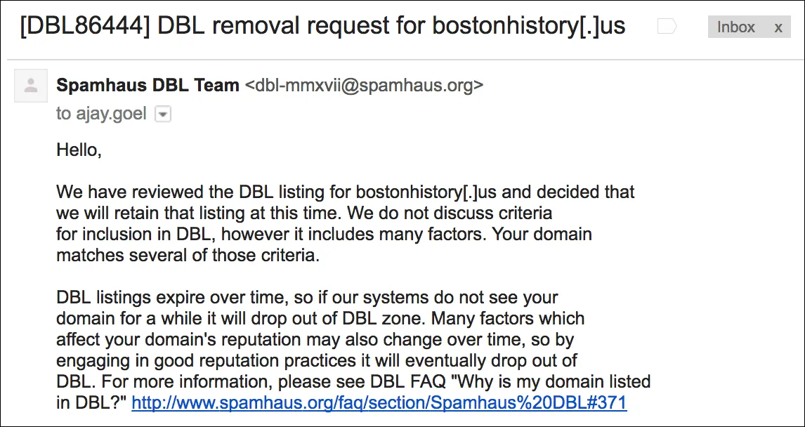 Spamhaus DBL Rejection