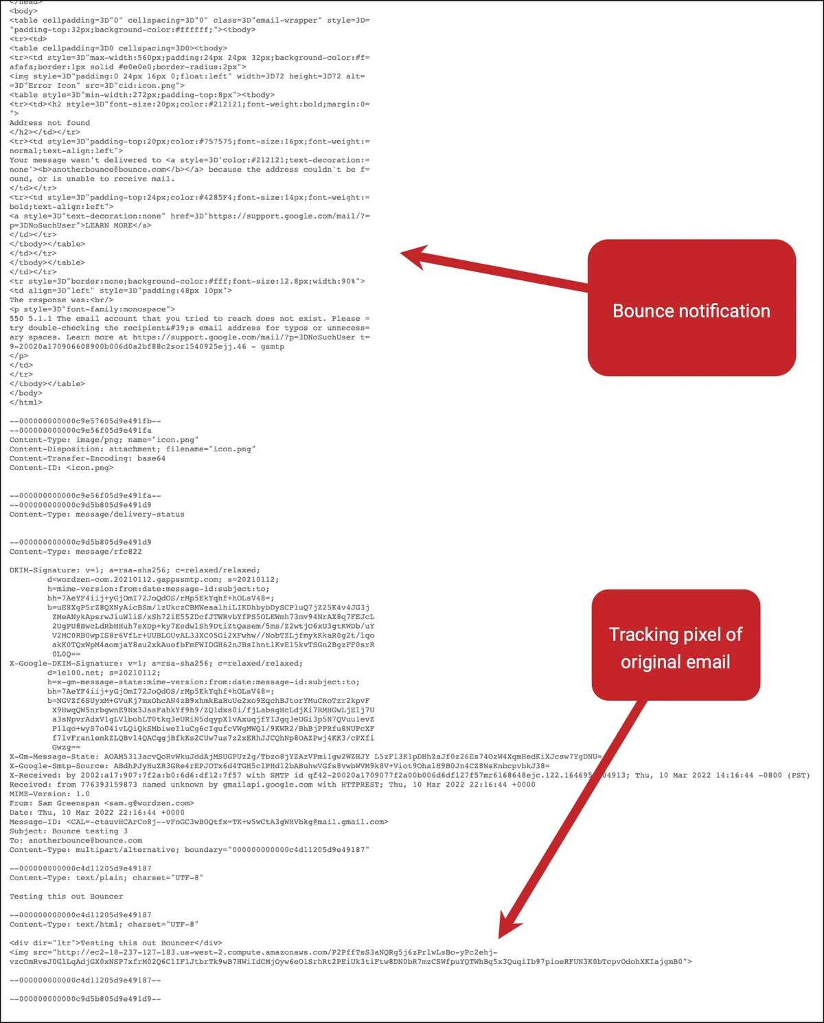 Open tracking in a bounce notification
