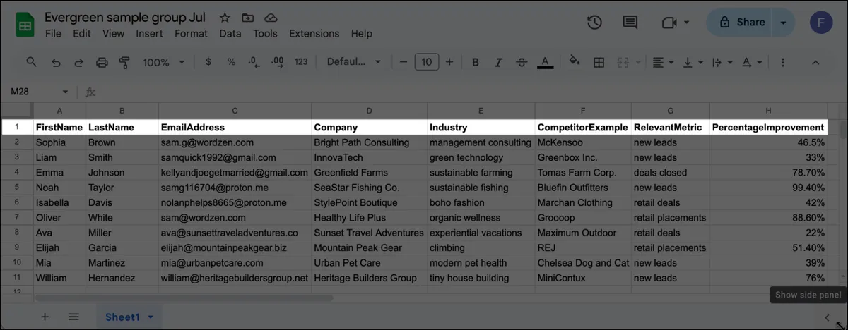 The header row on the Google Sheet