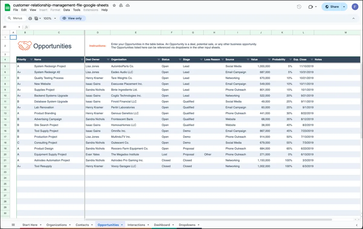 Hubspot's template