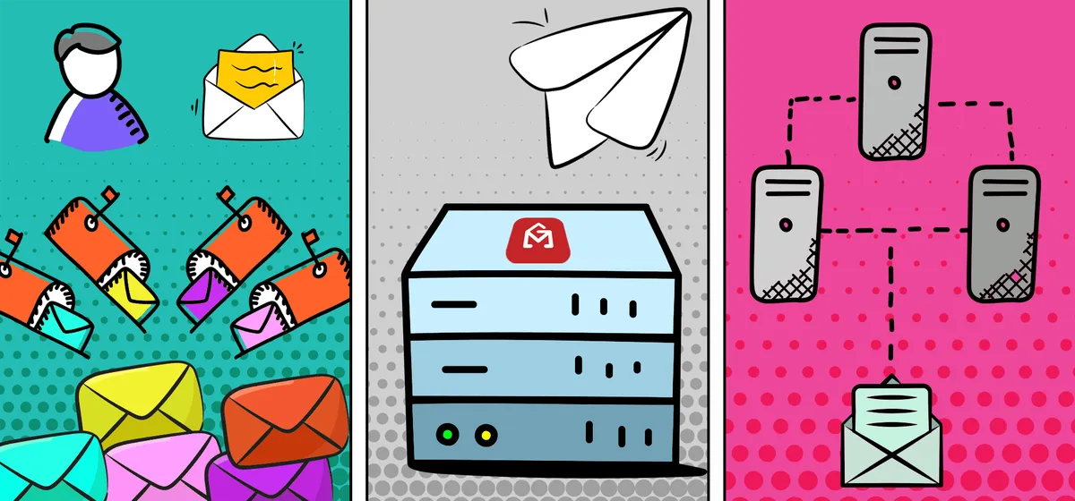 The 3 Best Methods to Send High-Volume Cold Emails in 2026