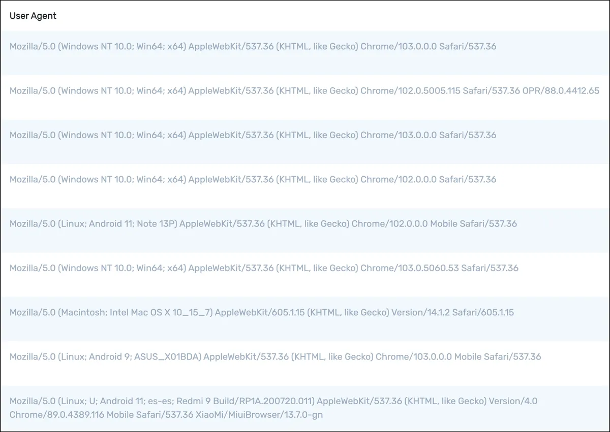 Check User Agents in your stats