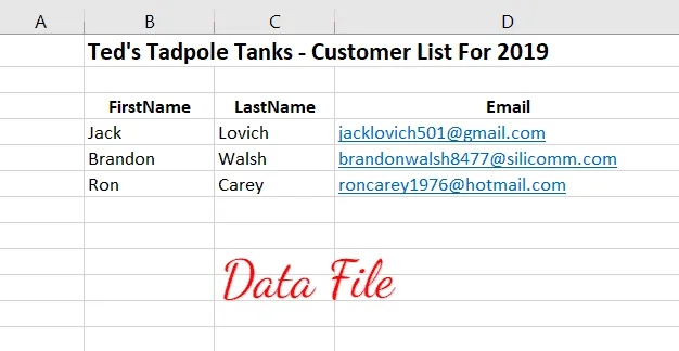 Data file