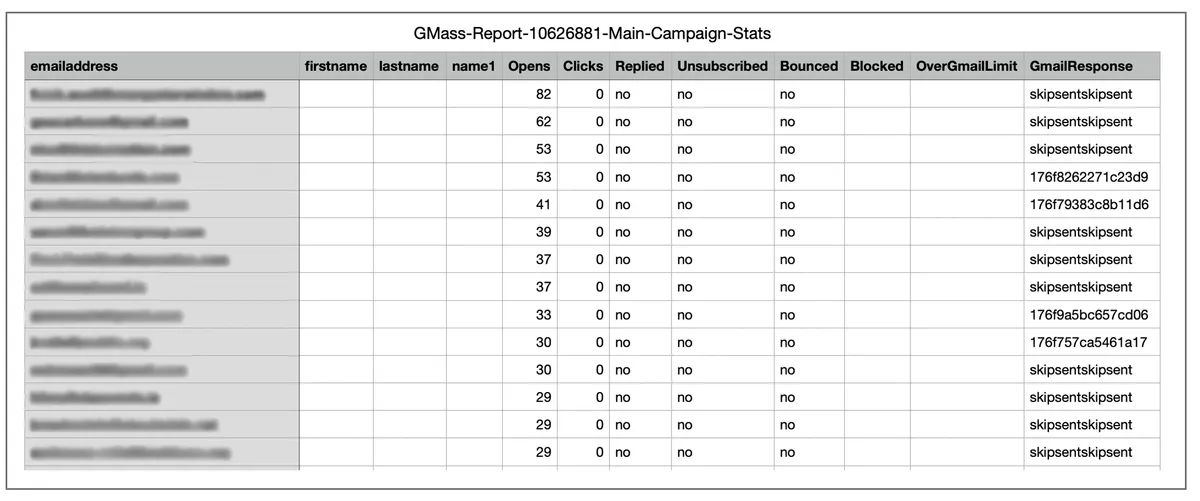 CSV campaign report