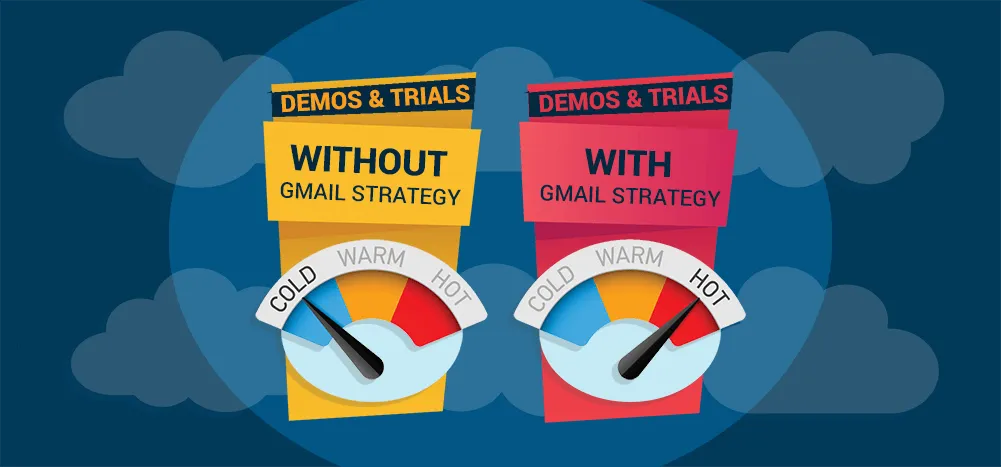 Saas Email Marketing with Gmail Automation Strategy (2026)