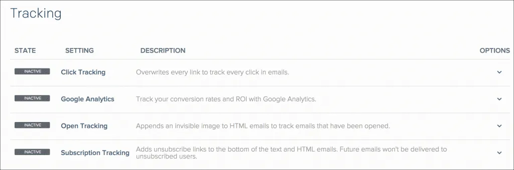 Sendgrid Tracking