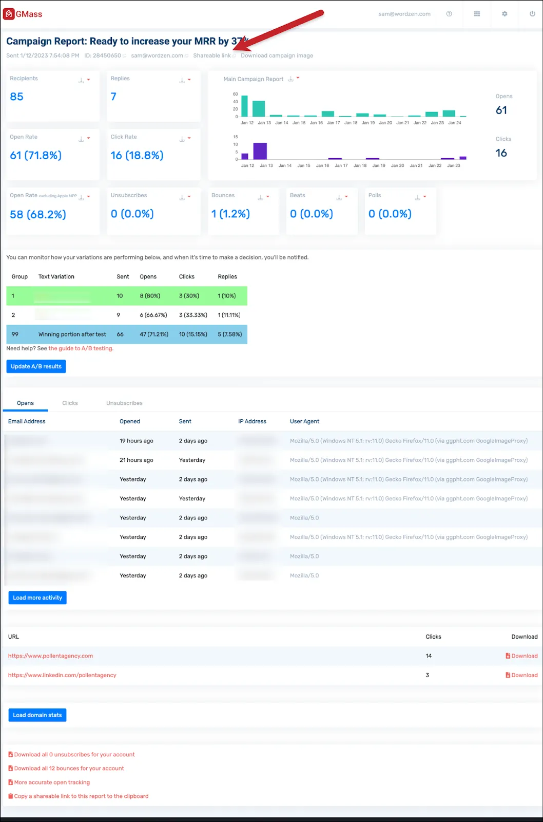 The sharable report link