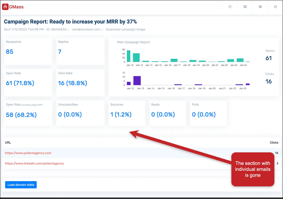 Shareable web-based report
