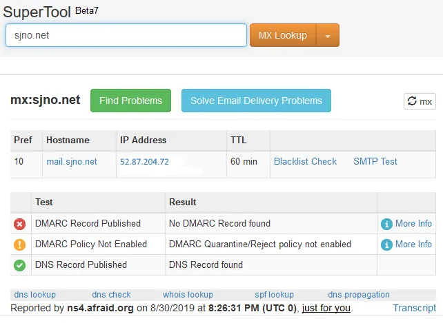 dns4