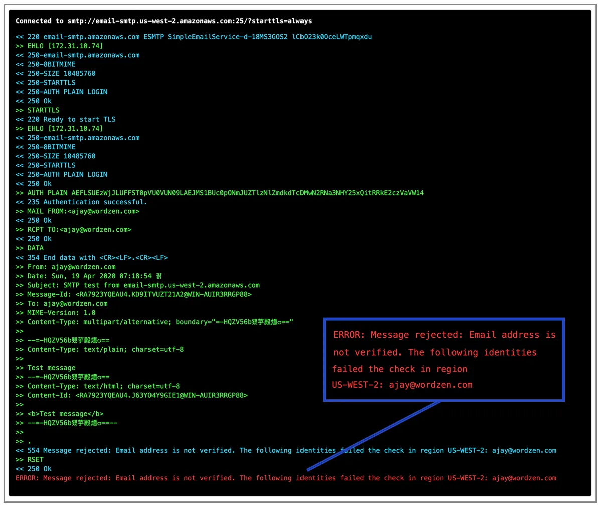 Amazon SES sandbox