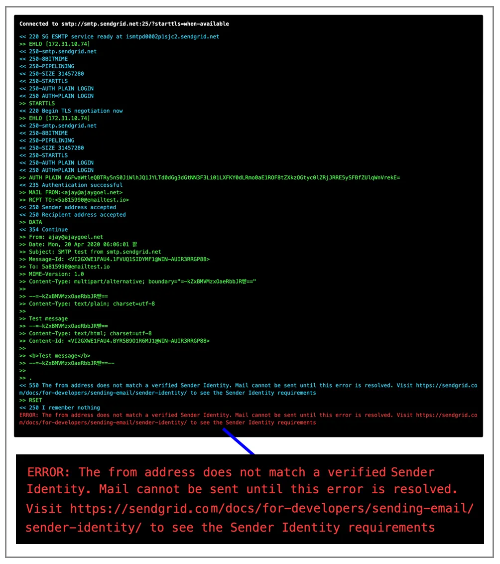SendGrid denied relay