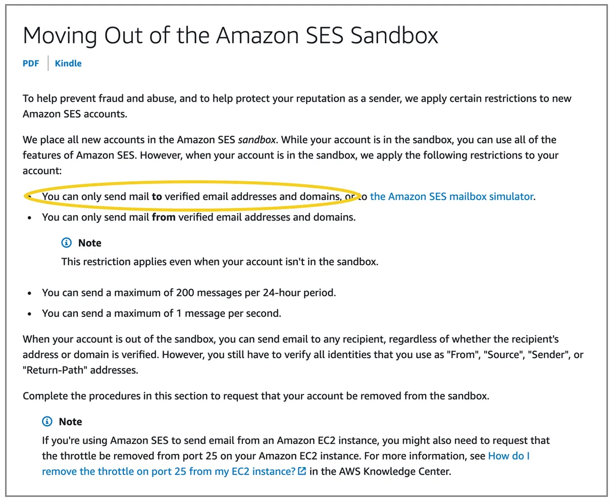 Amazon SES send to verified addresses