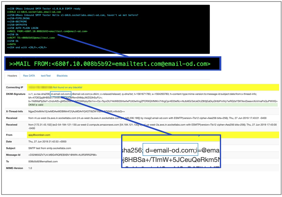 SocketLabs DKIM sender address