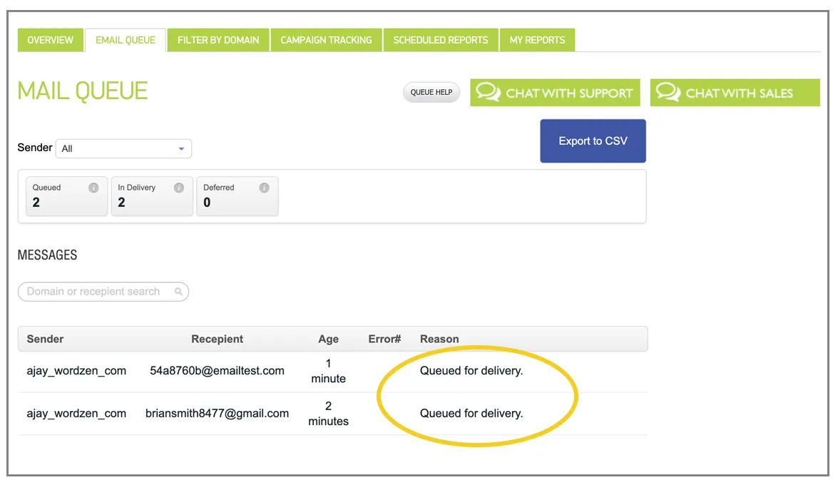 SMTP missing emails are queued for delivery