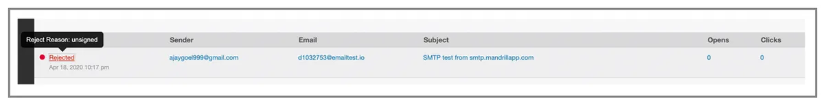 Mandrill MAIL-FROM fail