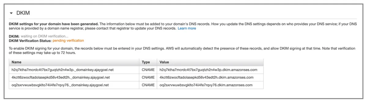 Amazon SES CNAME