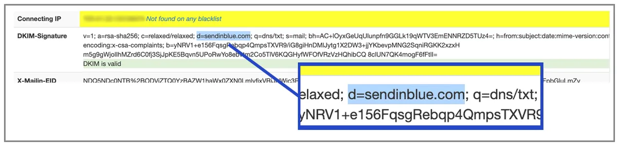Sendinblue incorrect domain signature