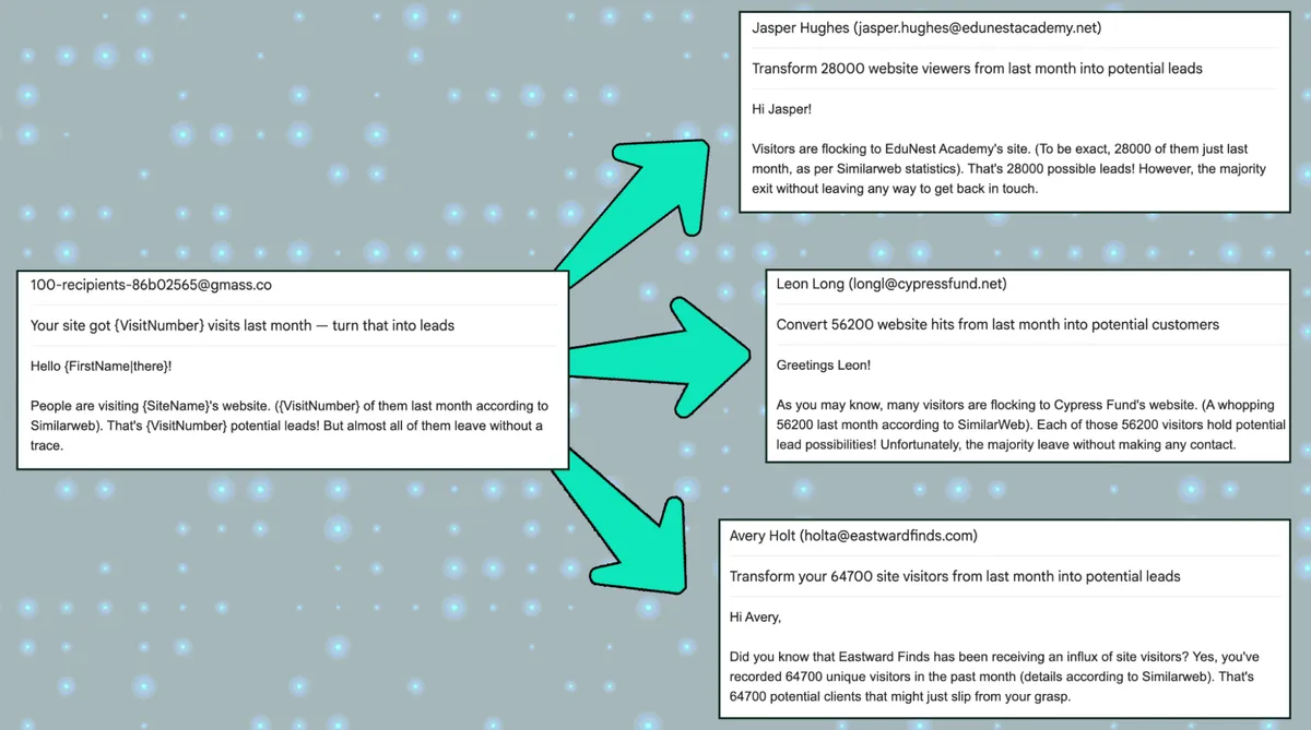Examples of SpinMax