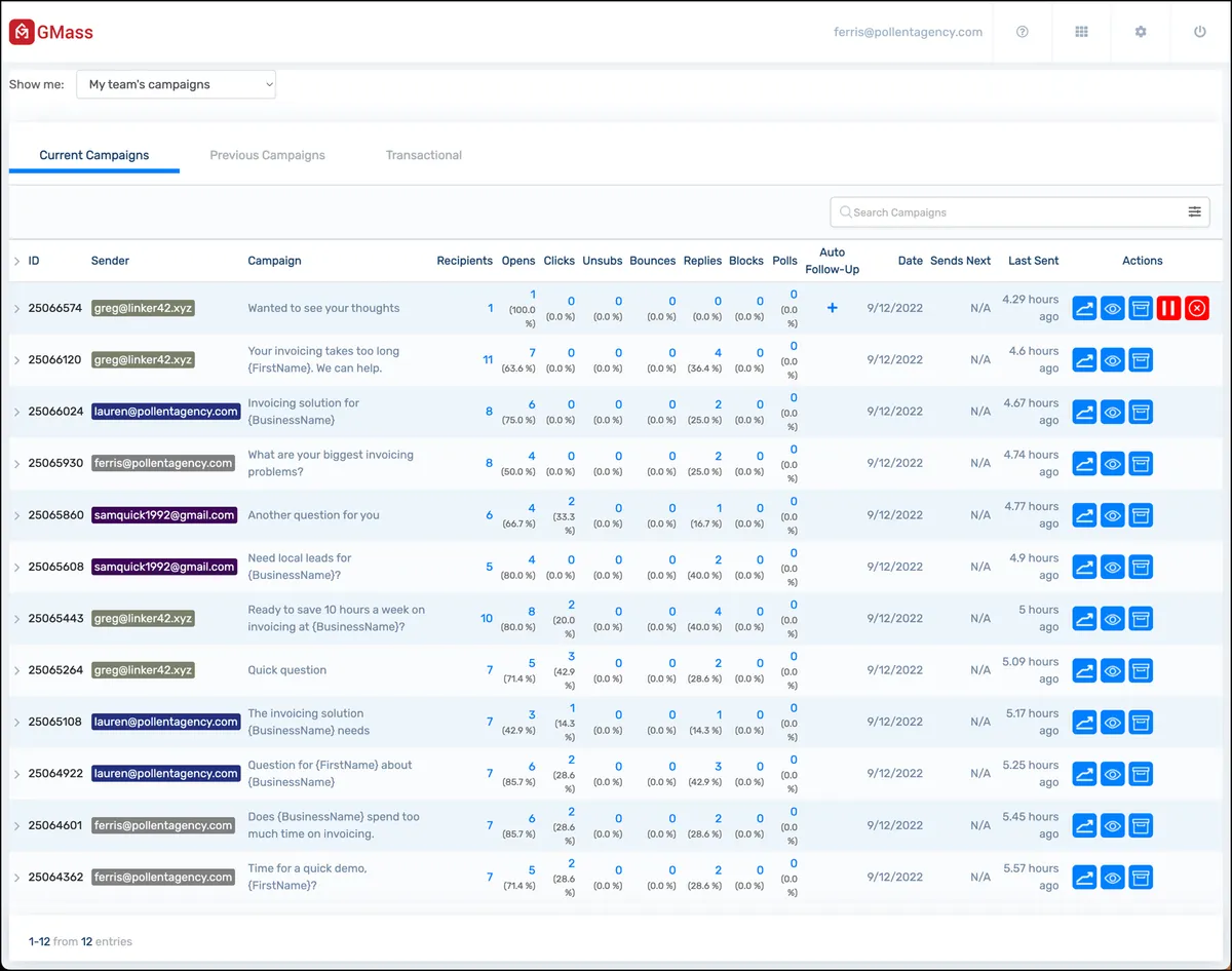 Manage campaigns as team leader