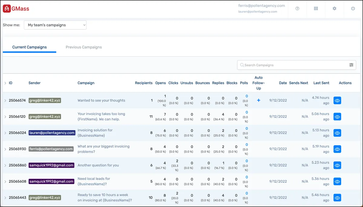 Team view of dashboard