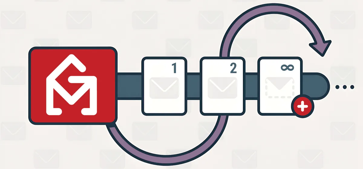 Send Unlimited Auto Follow-Up Stages with SendHustle