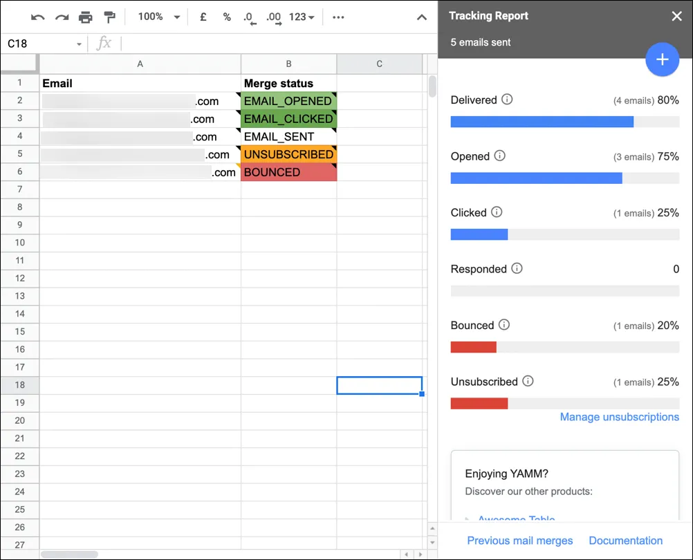 YAMM's limited analytics